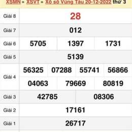 kết quả xổ số vũng tàu ngày 3 tháng 3