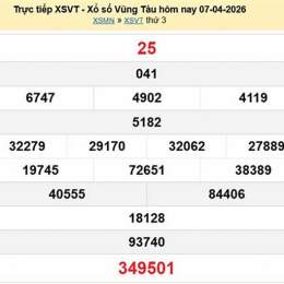 kết quả xổ số vũng tàu ngày 7 tháng 4