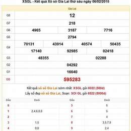 kq xổ số gia lai