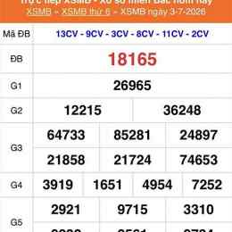 lịch xổ số miền bắc tết 2026