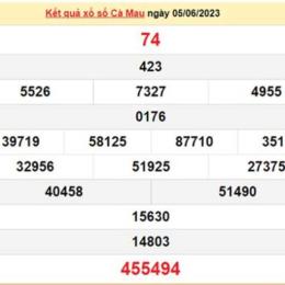 quay thử xổ số cà mau hôm nay