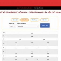 quay thử xổ số miền bắc hôm nay thử nam