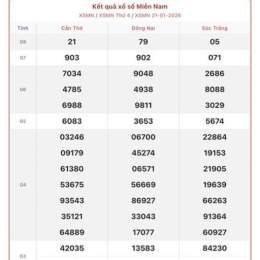 quay thử xổ số miền nam hôm nay thứ hai