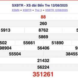 so xo ben tre hôm nay