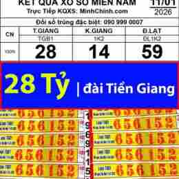 số xổ đã nang