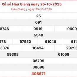 so xo hậu giang hôm nay