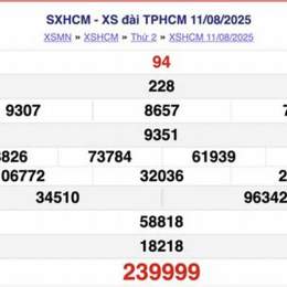 số xổ hồ chí minh hôm nay