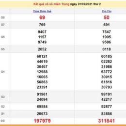 so xo mien trung thứ 2