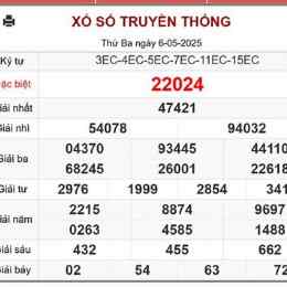 so xo than tai mien bac