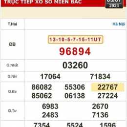 so xo thanh pho dong thap