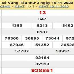 soi cầu dự đoán xổ số vũng tàu