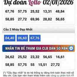 soi cầu xổ số miền trung hôm nay 2026