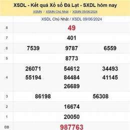 soi kết quả xổ số