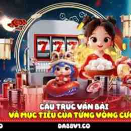tham khao xo so daklak