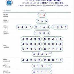 tham khảo xổ số kon