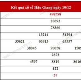 thống kê xổ số hậu giang 30 ngày