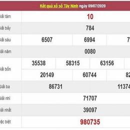 thống kê xổ số tây ninh minh ngọc