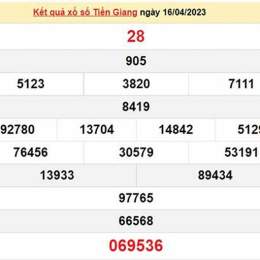 thống kê xổ số tiền giang 30 ngày