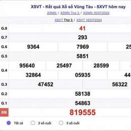 thứ ba xổ số vũng tàu