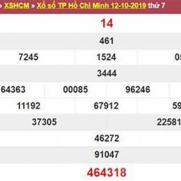thứ bảy xổ số thứ bảy