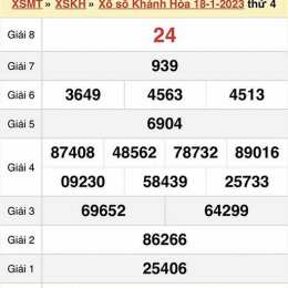 thử xổ số khánh hòa