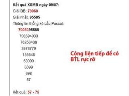 tính năng nổi bật cách hủy xổ số miền bắc 9971