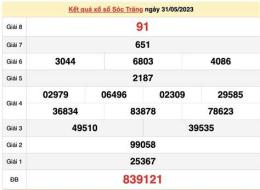tính năng nổi bật dự đoán kết quả xổ số thủ đô