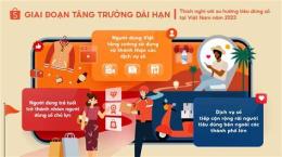 tính năng nổi bật dự đoán xổ số đài việt