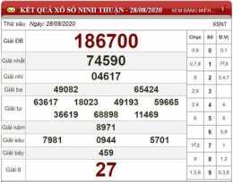 tính năng nổi bật dự đoán xổ số ninh thuận wap