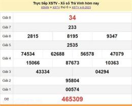 tính năng nổi bật dự đoán xổ số trà vinh 123