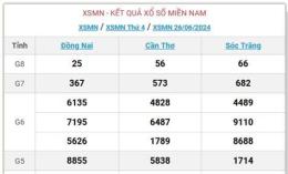 tính năng nổi bật ket qua so xo mien nam chu nhat