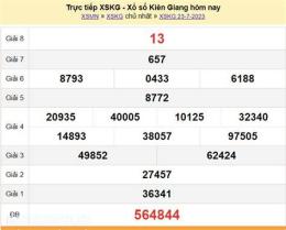 tính năng nổi bật kết quả xổ số an giang ngày 23 tháng 7