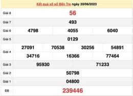 tính năng nổi bật kết quả xổ số bến tre ngày 27 tháng 1