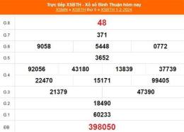 tính năng nổi bật kết quả xổ số bình thuận ngày 8 tháng 1