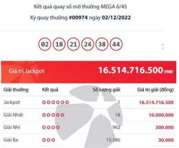 tính năng nổi bật kết quả xổ số jackpot