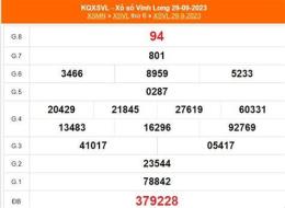 tính năng nổi bật kết quả xổ số ngày 27 tháng 10 năm 2025