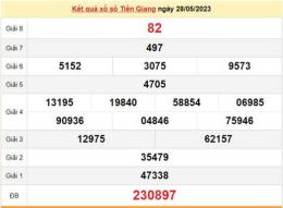 tính năng nổi bật kết quả xổ số tiền giang ngày 9 tháng 11
