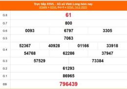 tính năng nổi bật kết quả xổ số vĩnh long ngày 21 tháng 8