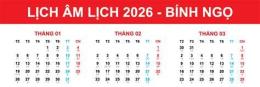 tính năng nổi bật lich xo so mien nam 2026