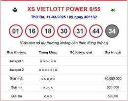 tính năng nổi bật lịch xổ số vietlott