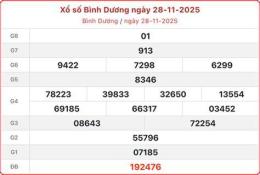 tính năng nổi bật mở xổ số bình dương