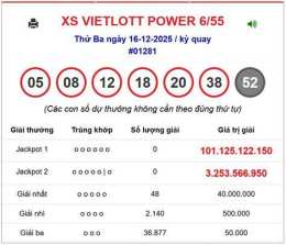tính năng nổi bật mở xổ số thứ ba hàng tuần