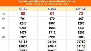 tính năng nổi bật so xo mien nan hom nay