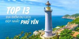tính năng nổi bật so xo phú yen