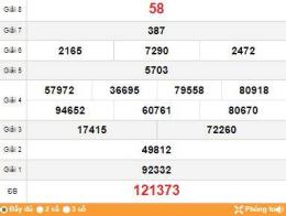tính năng nổi bật soi cầu dự đoán xổ số gia lai hôm nay