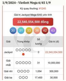 tính năng nổi bật vietlott hôm nay xổ số vietlott hôm nay