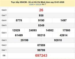 tính năng nổi bật xem xổ số hồ chí minh