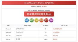 tính năng nổi bật xem xổ số mega