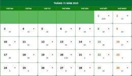 tính năng nổi bật xổ số 27 tháng 11 năm 2025