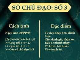 tính năng nổi bật xổ số 3 tháng 3